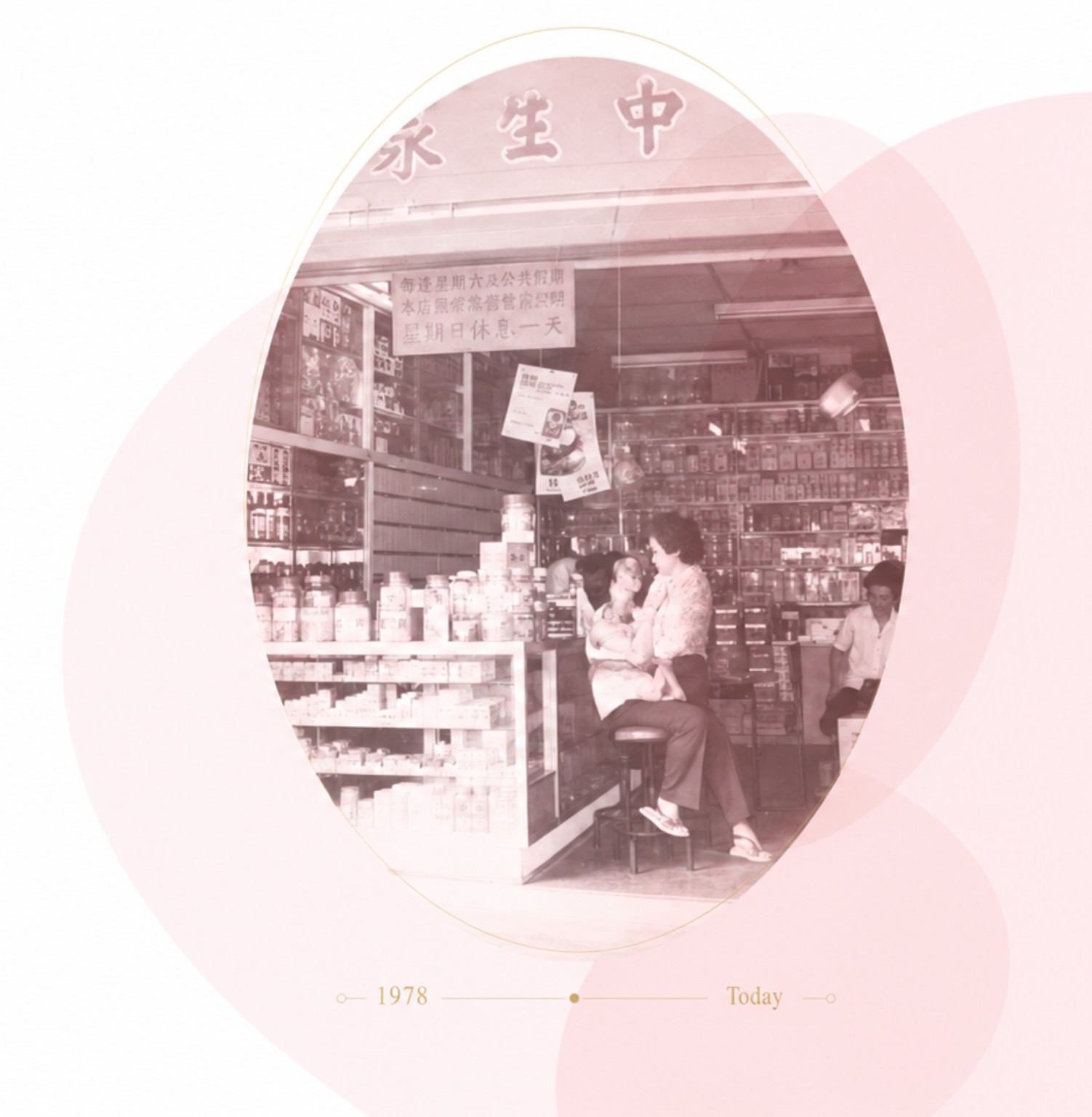 SWS28 professional heritage since 1978